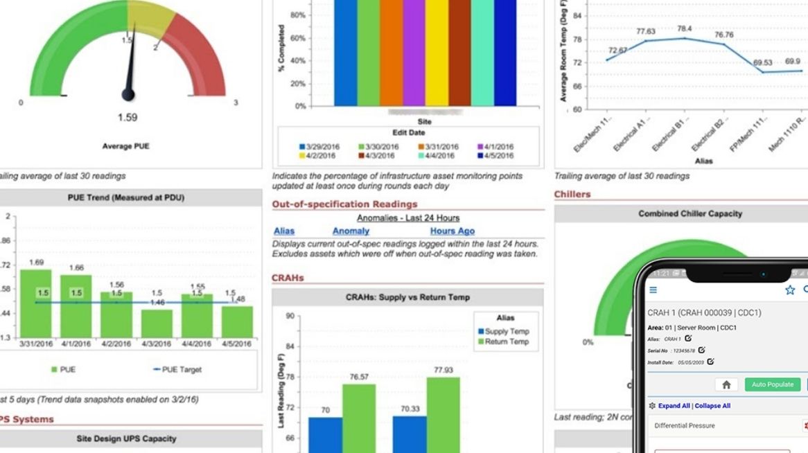 screenshot of Mission Critical Information Management (MCIM)
